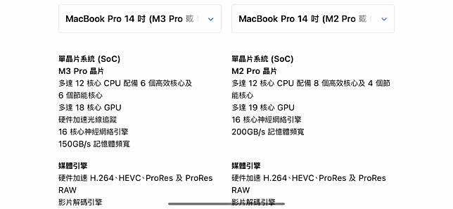 M3 Pro RAM 带宽竟然比 M2 Pro 更慢？