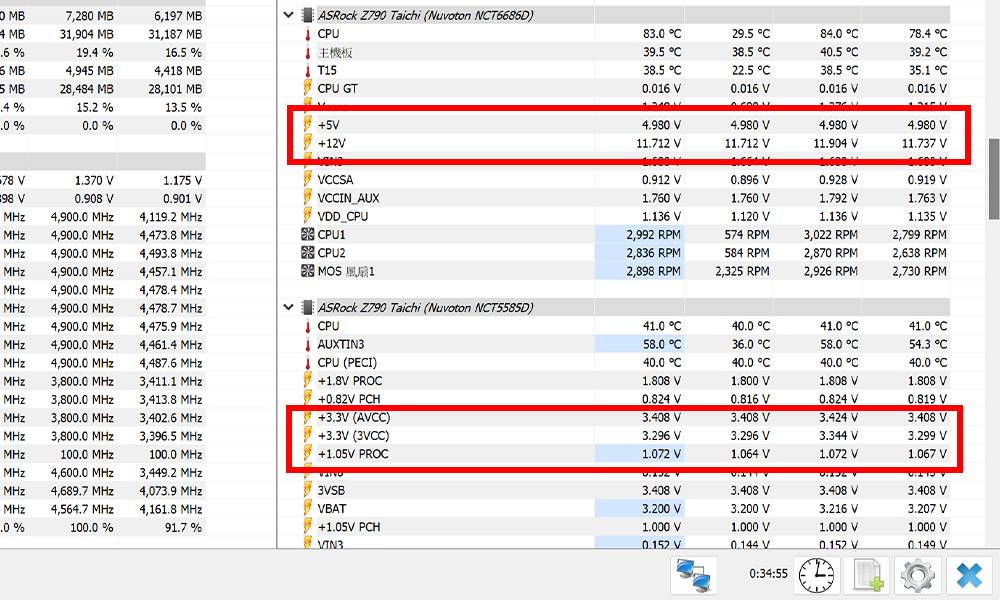 Cooler Master V850 SFX GOLD 金牌全模块电源开箱|自备12VHPWER线材