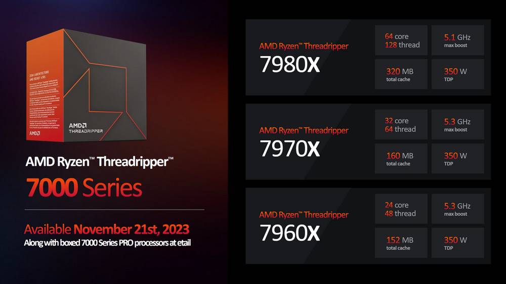 AMD Ryzen Threadripper 7980X， 7970X 测试报告 / TRX50， D5 RDIMM