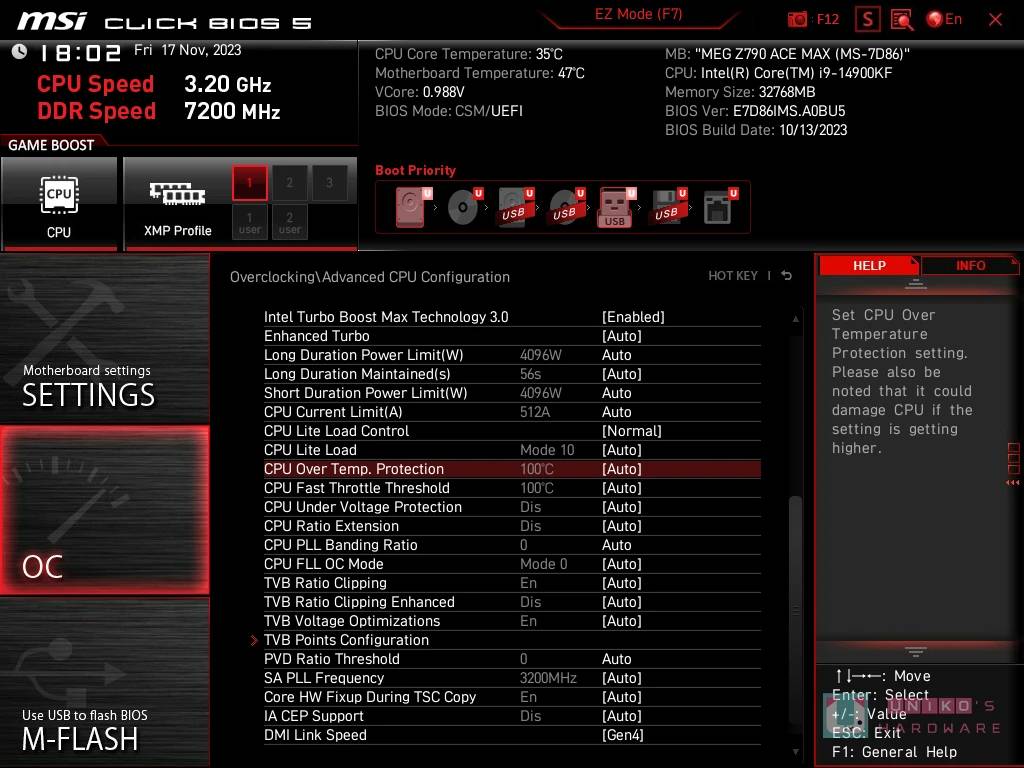 MSI MEG Z790 ACE MAX 主板开箱评测