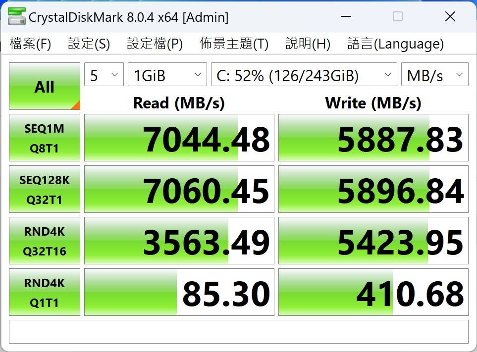 银白色高阶主板 WiFi 7 加持 | ASUS ROG STRIX Z790-A GAMING WIFI II 主板开箱测试