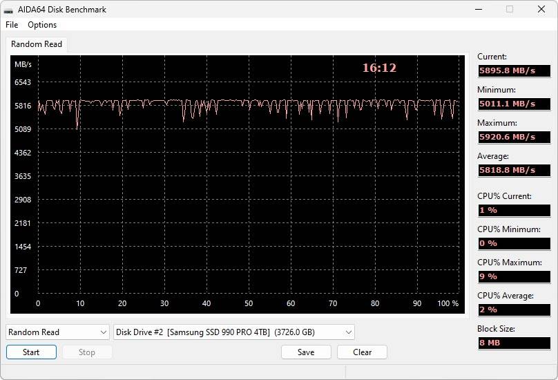 Samsung 990 PRO M.2 NVMe 2280 4TB SSD 效能简测