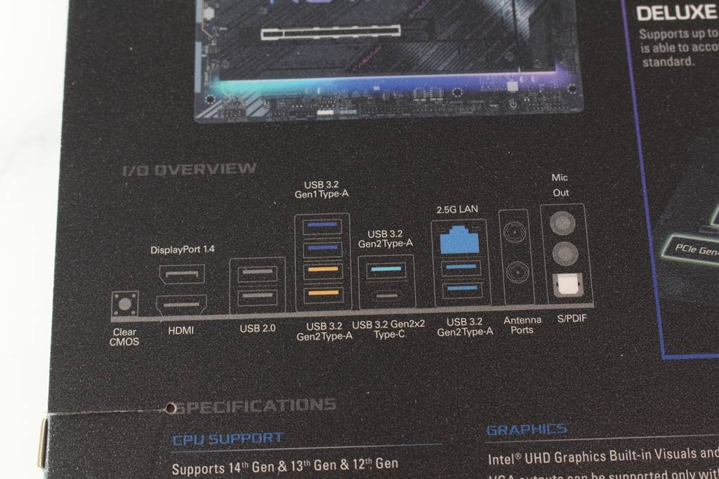 华擎ASRock Phantom Gaming Z790 Nova WiFi-超强六支M.2扩充，还搭载最新Wi-Fi 7无线网络卡