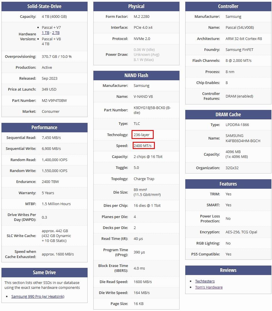 Samsung 990 PRO M.2 NVMe 2280 4TB SSD 效能简测