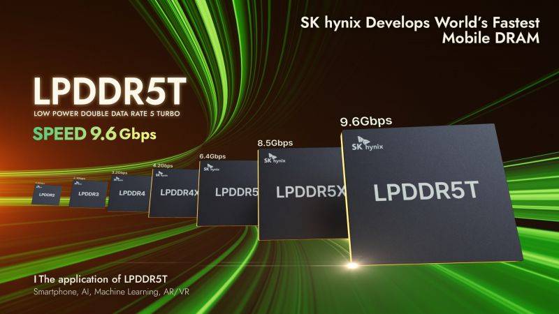 SK-hynix-LPDDR5T_Final.jpg