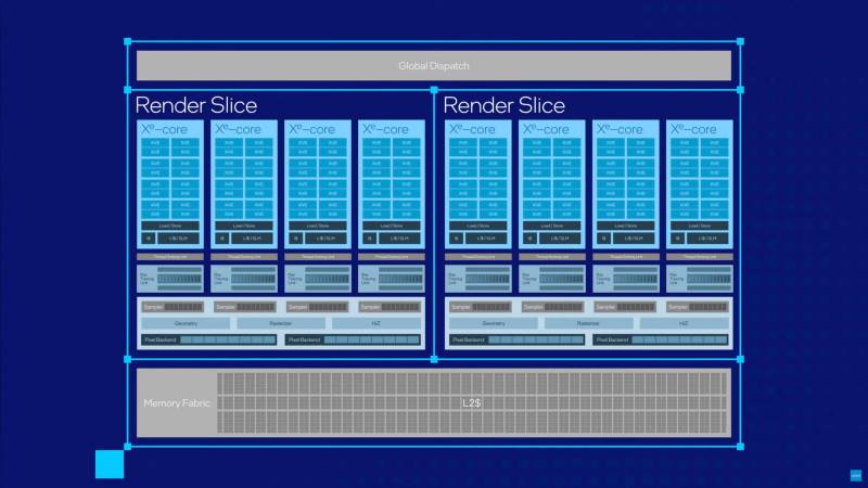 Intel-Arc-Xe-LPG-Meteor-Lake-GPU.png