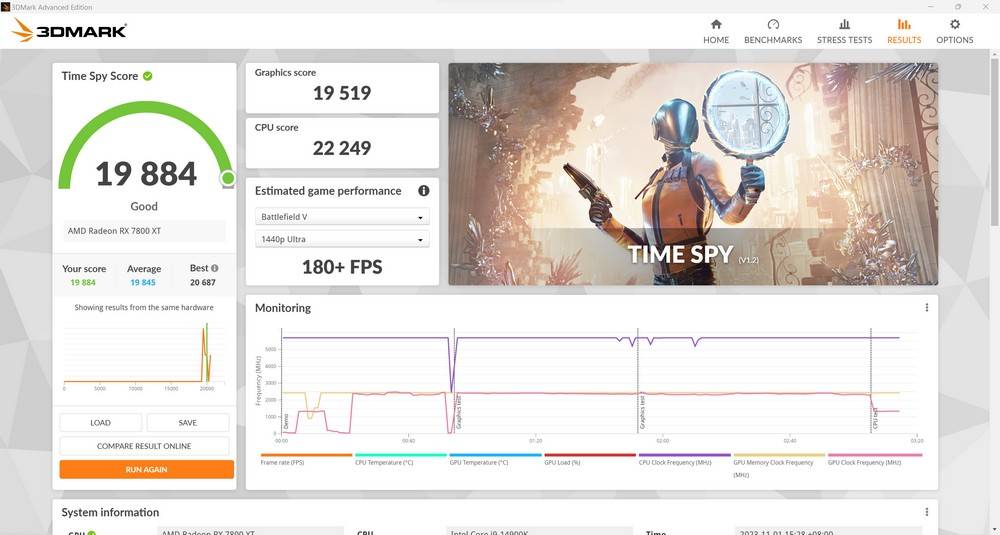 银白色高阶主板 WiFi 7 加持 | ASUS ROG STRIX Z790-A GAMING WIFI II 主板开箱测试