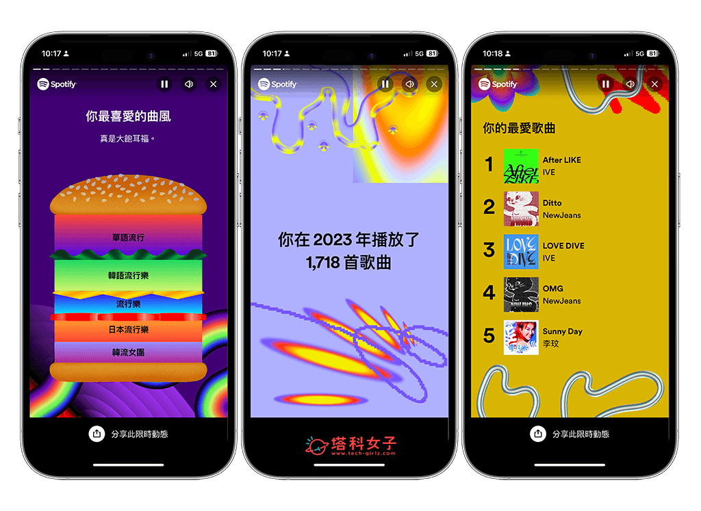 依序查看 2023 Spotify 年度回顾