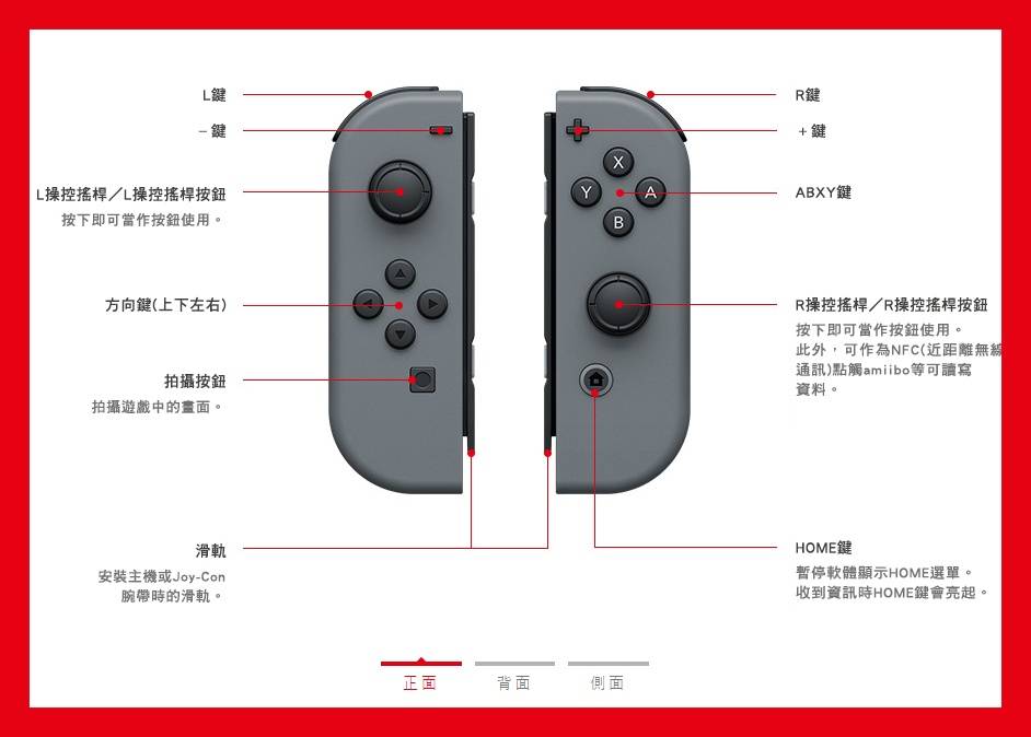 傀易吉操作 路易吉洋楼操作