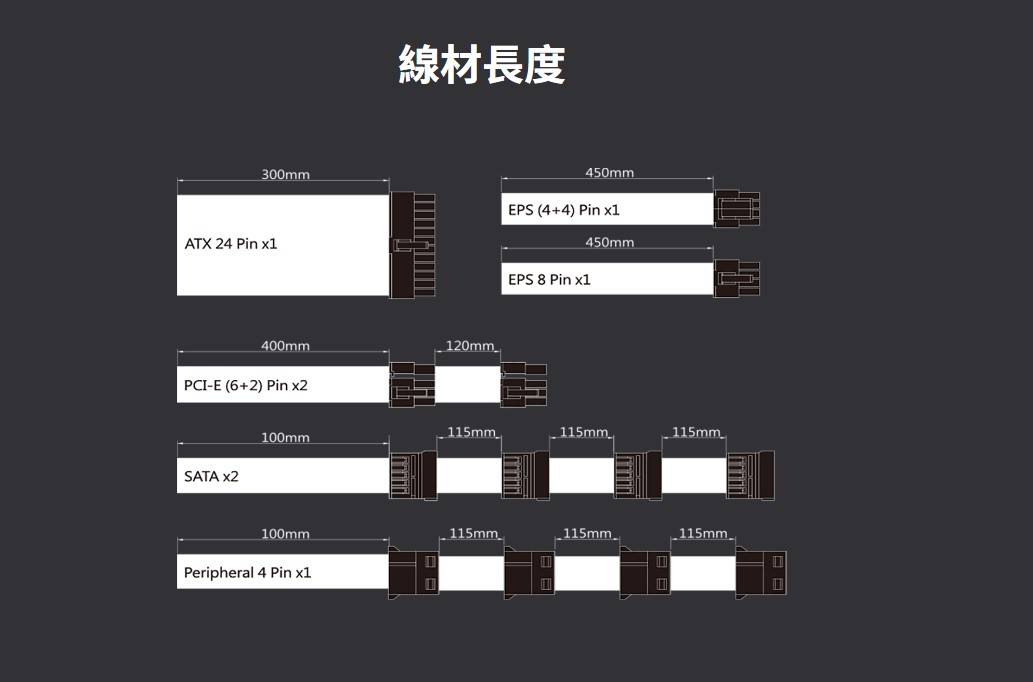 Cooler Master V850 SFX GOLD 金牌全模块电源开箱|自备12VHPWER线材