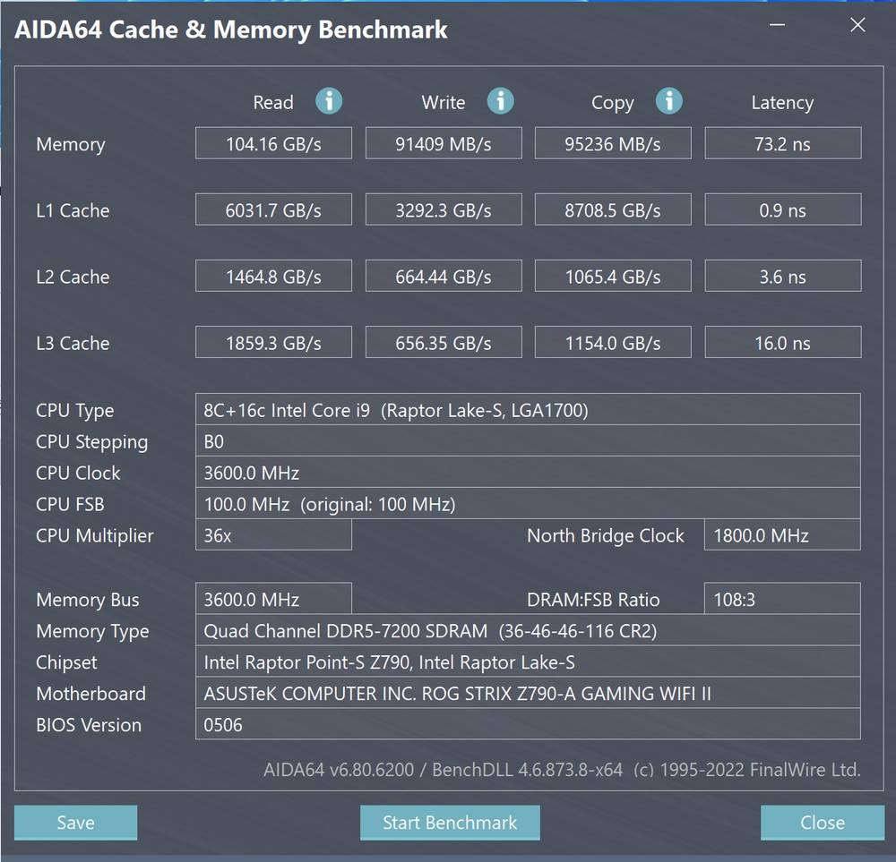 银白色高阶主板 WiFi 7 加持 | ASUS ROG STRIX Z790-A GAMING WIFI II 主板开箱测试