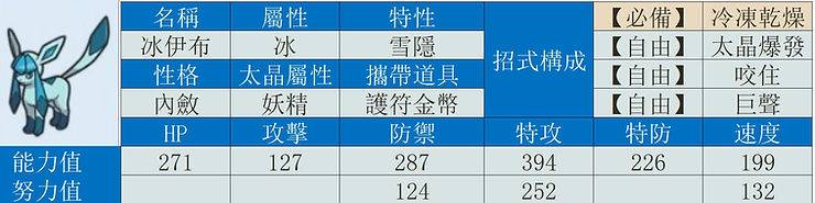 校内大赛自动刷钱方法 宝可梦朱紫怎么刷钱