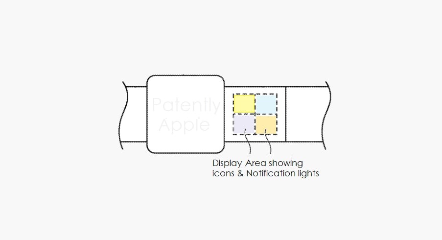 Apple Watch 新专利，表带加入副屏，或将实现更多功能