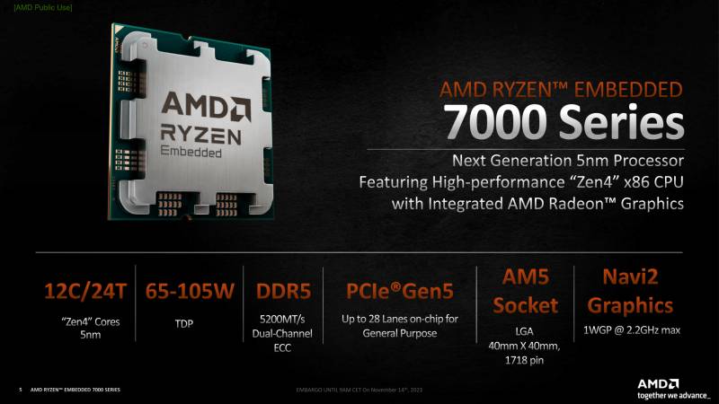 AMD-Ryzen-7000-Embedded-CPUs-_2-Custom.png