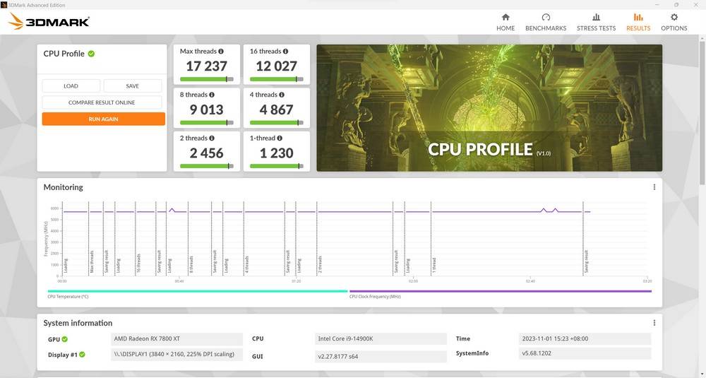 银白色高阶主板 WiFi 7 加持 | ASUS ROG STRIX Z790-A GAMING WIFI II 主板开箱测试