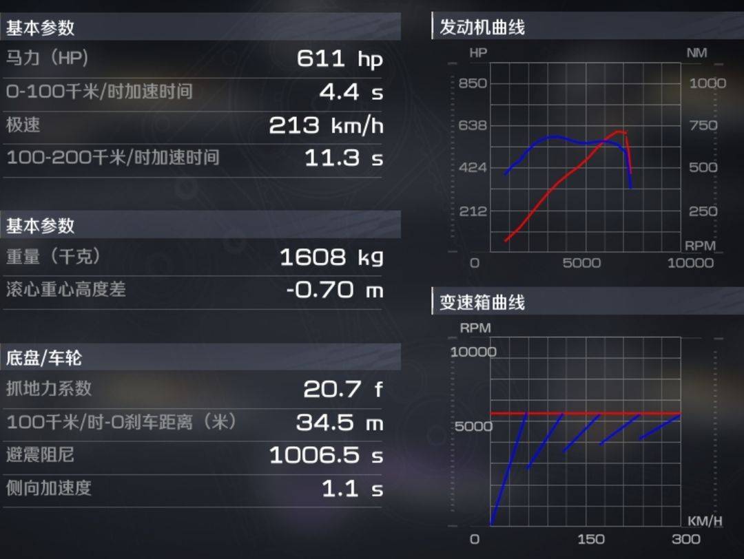 巅峰极速改装调校|引擎. 电控. 轮胎等零件对车辆的影响