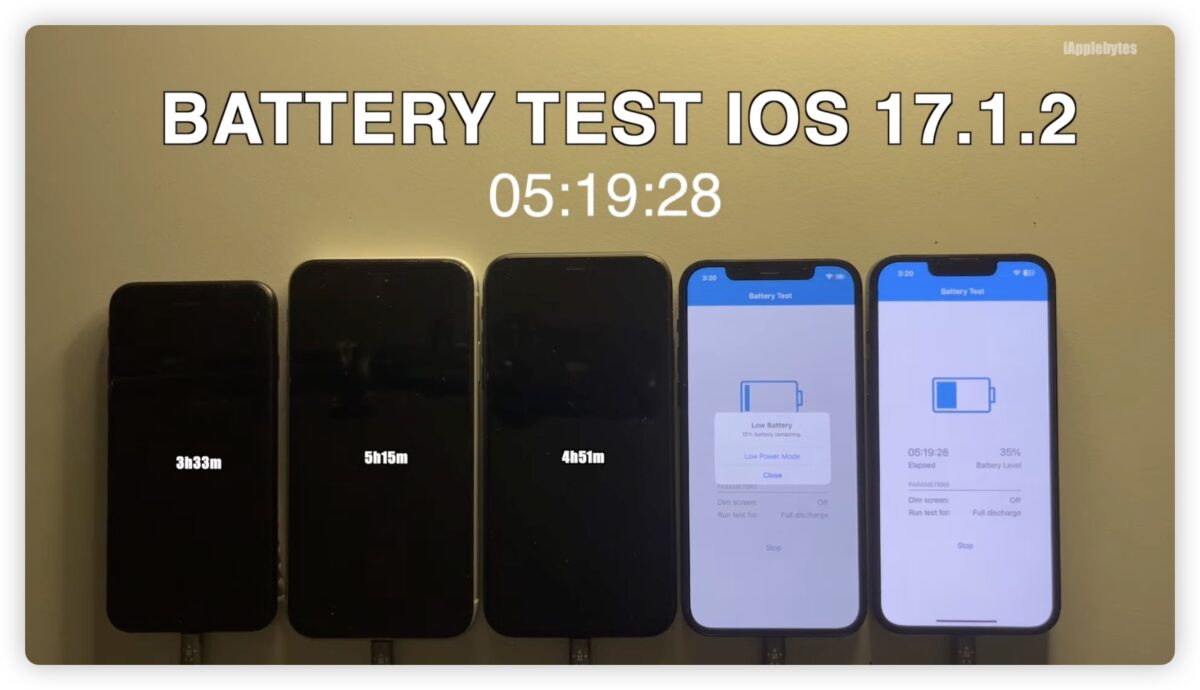 5 款iPhone 升级iOS 17.1.2 续航力变差了吗？实测结果告诉你- 谷达鸭