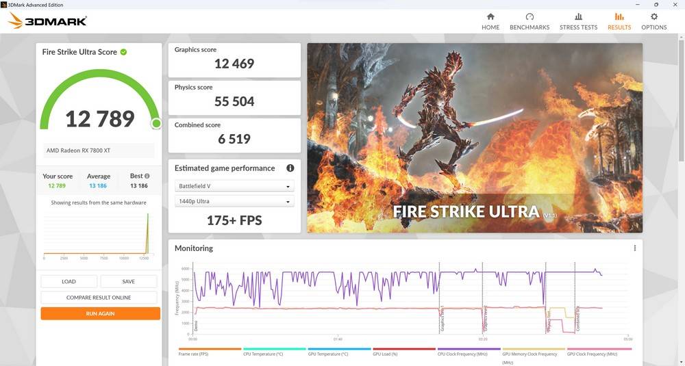 银白色高端主板 WiFi 7 加持 | ASUS ROG STRIX Z790-A GAMING WIFI II 主板开箱测试