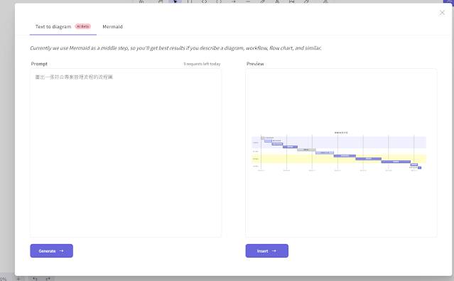 Excalidraw 免费 AI 生成流程图，一键画出知识图表、项目流程、写作大纲