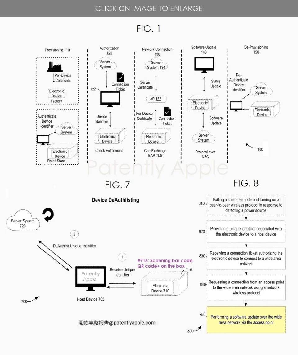 苹果「隔空更新」技术需要执行9道步骤。 （图/翻摄自Patently Apple）