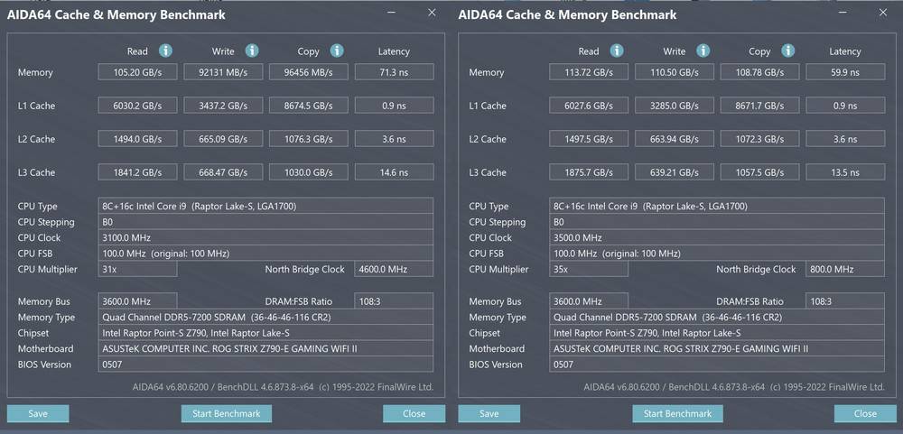 ASUS ROG STRIX Z790-E GAMING WIFI II 主板开箱测试