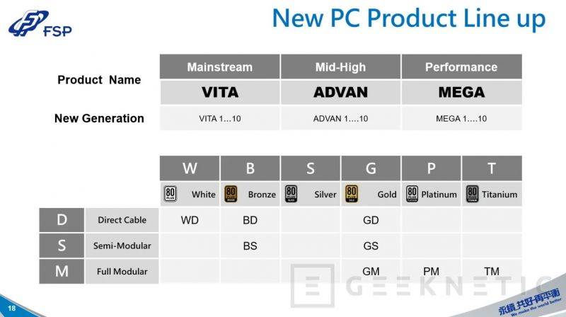 FPS-PSU-Roadmap-2024-ATX-3.1-12V (2).jpg