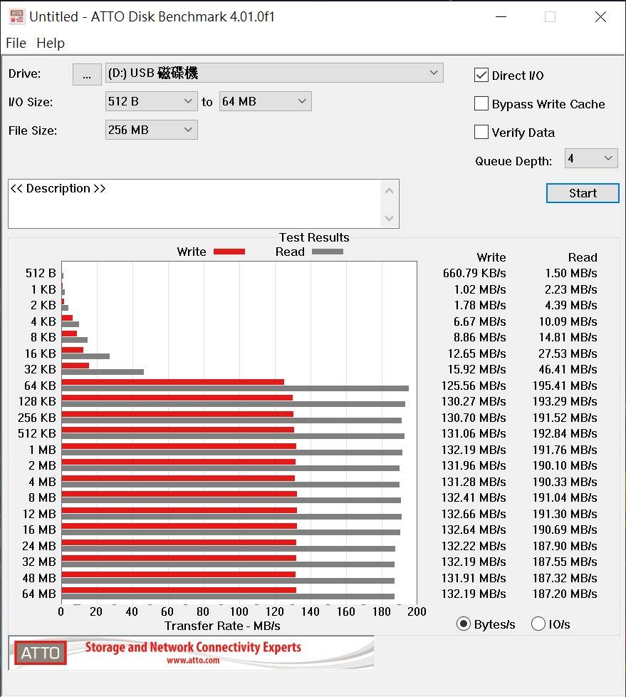 SAMSUNG PRO Ultimate microSD 内存卡开箱测试