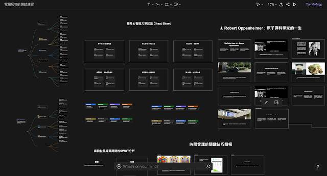 MyMap AI 一键画出中文思维导图、可视化信息图表、故事板与简报