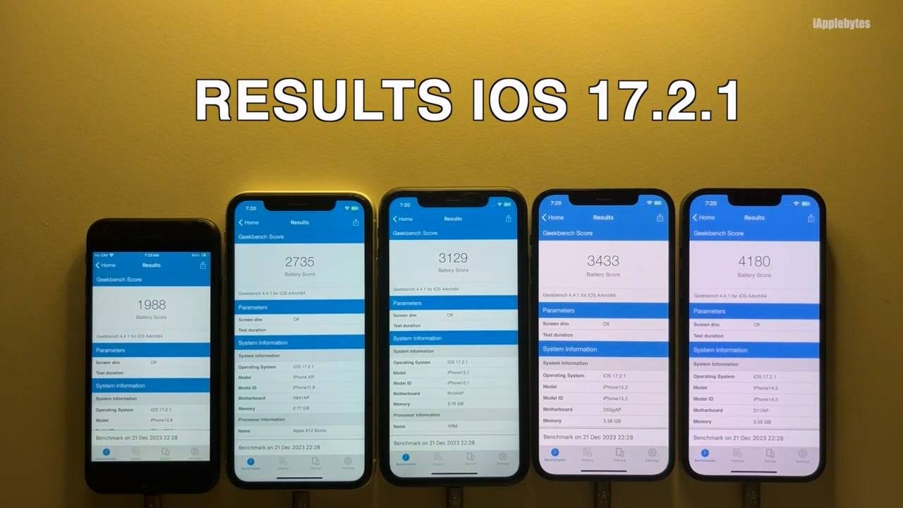 iOS 17.2.1 电池续航实测，iPhone 系列手机续航表现不一，你升还是跌？
