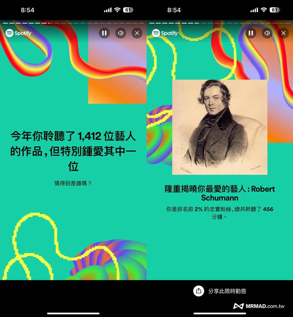 Spotify 2023 年度回顾能看见哪些6