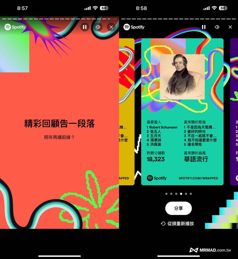 2023 Spotify年度回顾分享小卡