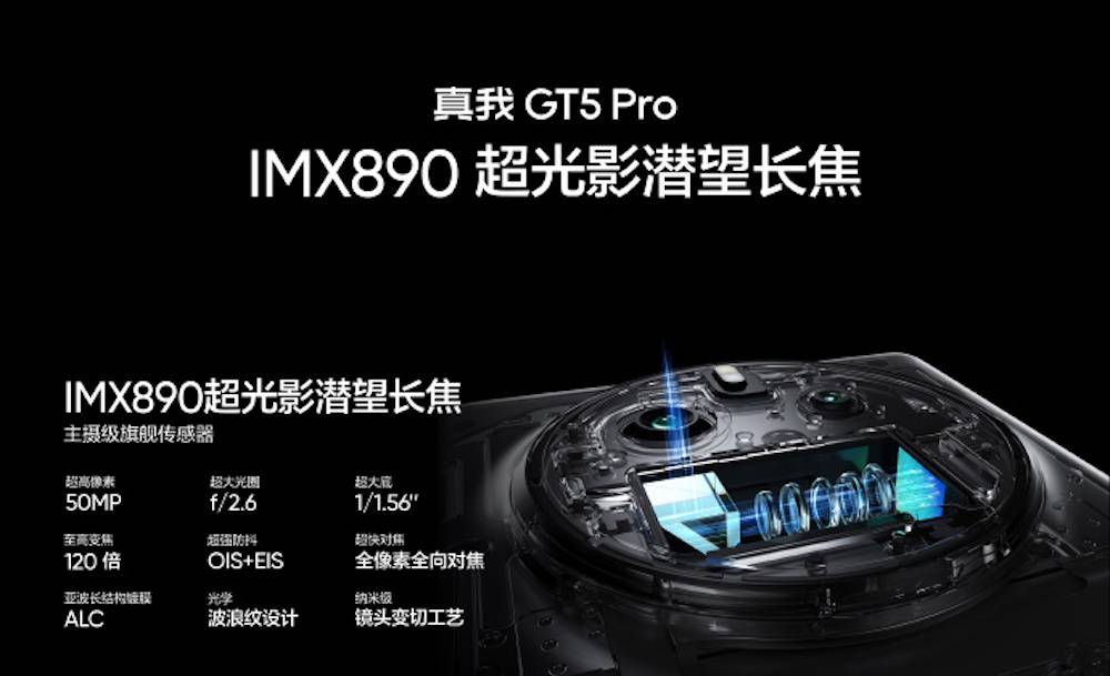 realme GT5 Pro发布索尼双旗舰主镜头拍得清又拍得远！