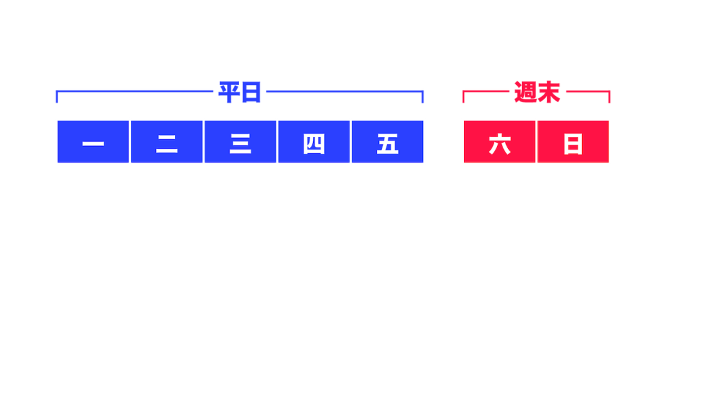 动森NPC日期