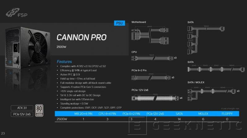 FPS-PSU-Roadmap-2024-ATX-3.1-12V (4).jpg