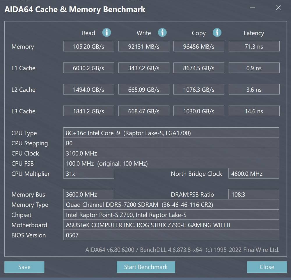 ASUS ROG STRIX Z790-E GAMING WIFI II 主板开箱测试