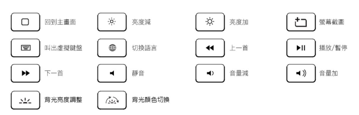 eiP 磁吸悬浮巧控键盘 Mag Keyboard11