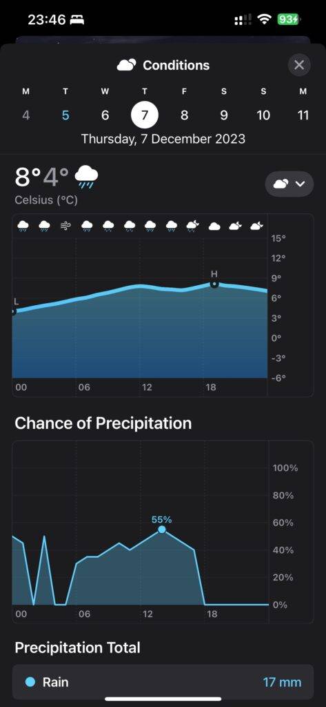 苹果正式发布iOS 17.2新功能 重点全面看