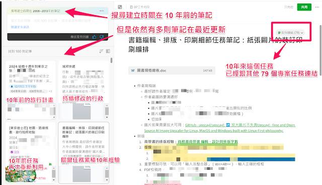 笔记，累积的效应，2024开始撰写我们的第一则 10 年笔记