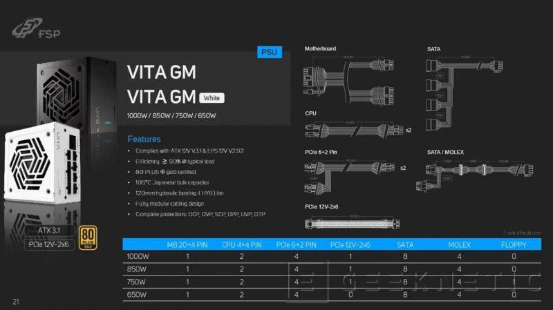 FPS-PSU-Roadmap-2024-ATX-3.1-12V (6).jpg