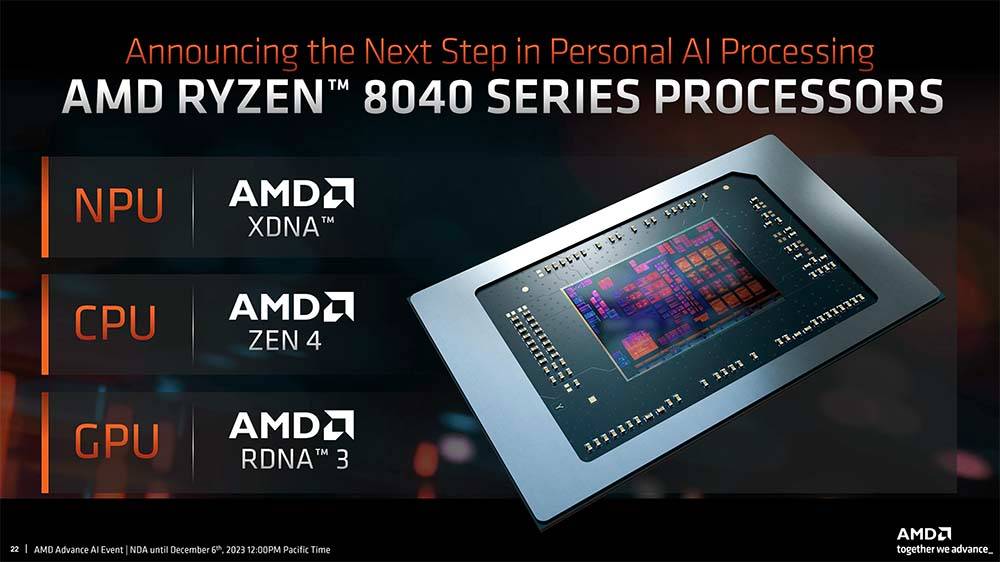 整合Zen 4、RDNA 3与XDNA架构NPU，AMD揭露代号Hawk Point的Ryzen 8040系列处理器