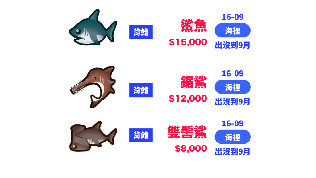 动物森友会六月的虫鱼变动，五月结束后有哪些生物会消失呢？