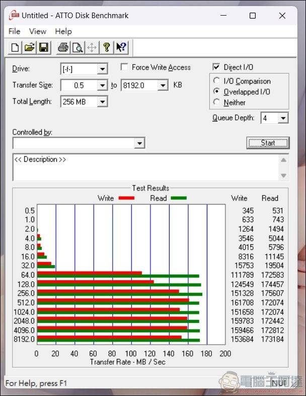 亚奇雷 AGI Supreme Pro 2TB microSD 记忆卡 2