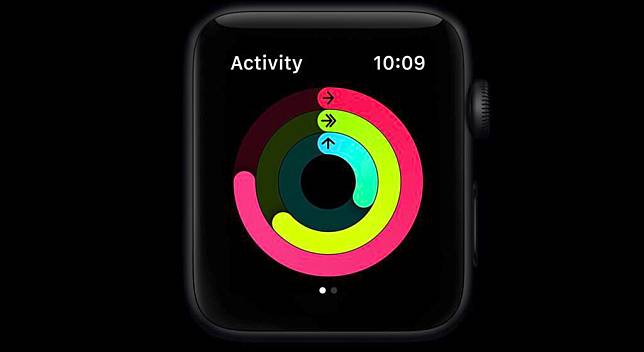 庆祝新年戴Apple Watch 做运动拿苹果官方贴图包