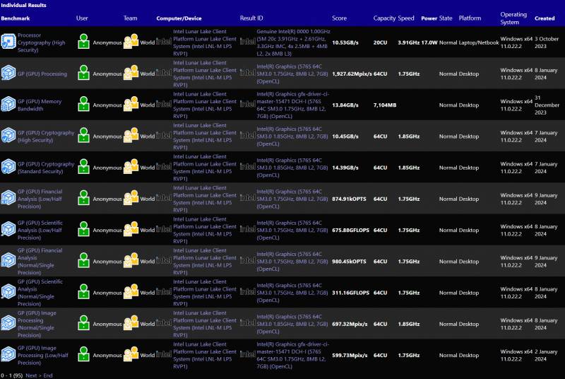 Intel-Lunar-Lake-CPU-With-Battlemage-Xe2-iGPU.png