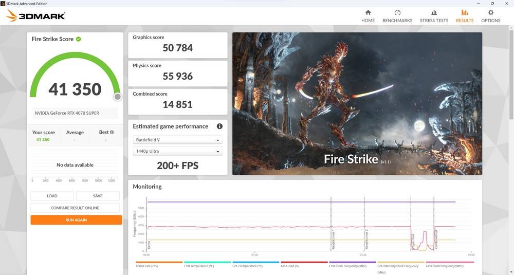 效能散热都 SUPER | ASUS TUF Gaming RTX 4070 Super 12GB GDDR6X OC 显示卡开箱