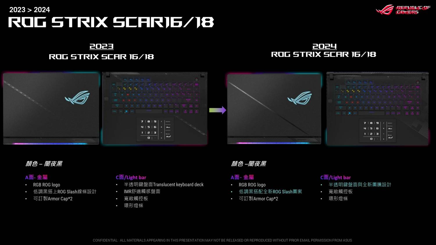 AI PC Ready！ 2024 就让 ROG Zephyrus 开启你的电竞巅峰体验