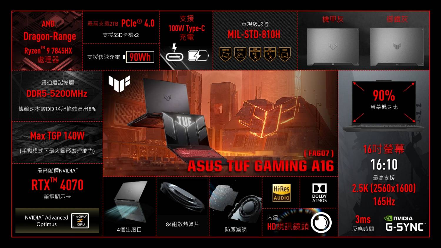 AI PC Ready！ 2024 就让 ROG Zephyrus 开启你的电竞巅峰体验