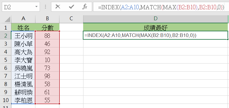 =INDEX（姓名表格范围，MATCH（MAX（分数表格范围），分数表格范围，0））