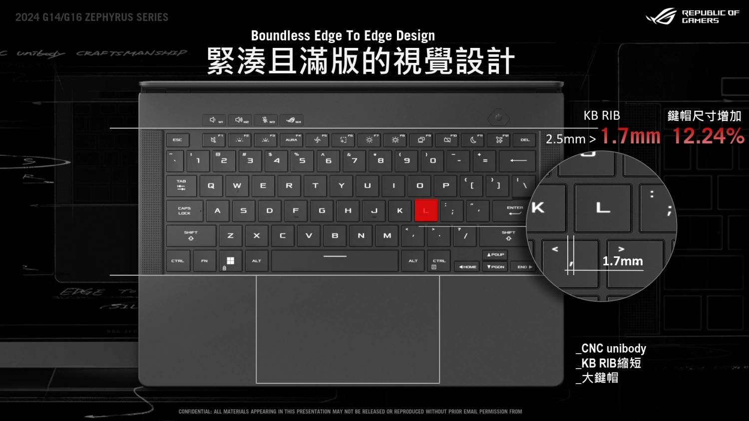 AI PC Ready！ 2024 就让 ROG Zephyrus 开启你的电竞巅峰体验