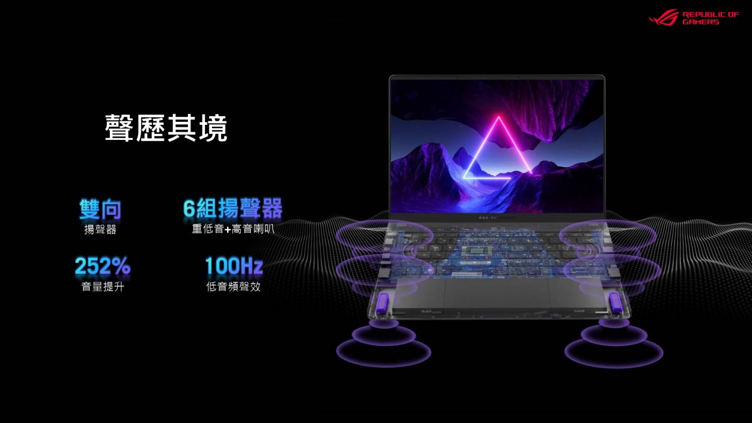 AI PC Ready！ 2024 就让 ROG Zephyrus 开启你的电竞巅峰体验